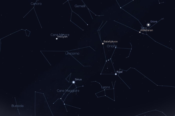 Il venticinque dicembre