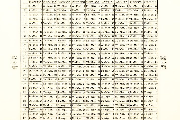 Il Calendario Massonico