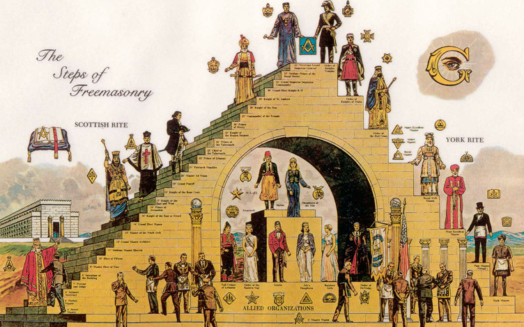 I Tre Gradi della Massoneria